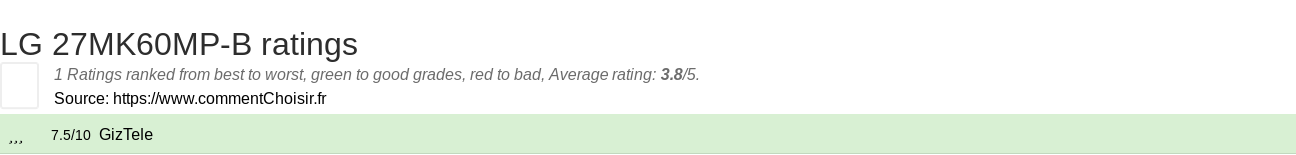 Ratings LG 27MK60MP-B