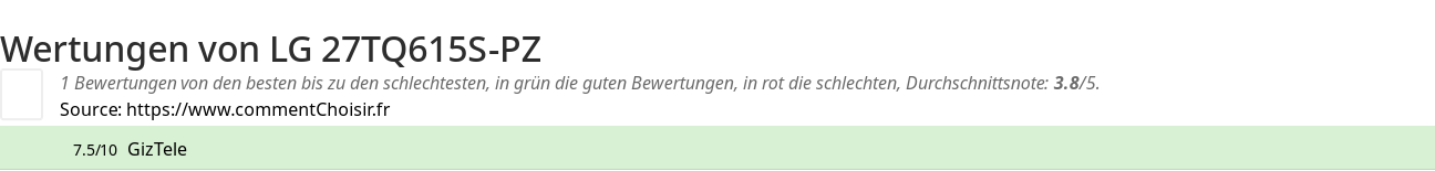 Ratings LG 27TQ615S-PZ