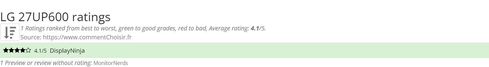 Ratings LG 27UP600