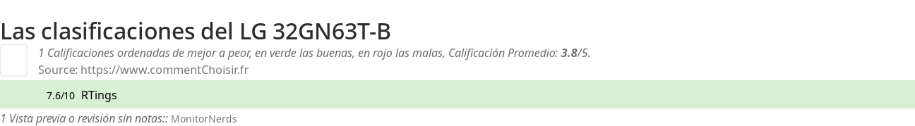 Ratings LG 32GN63T-B