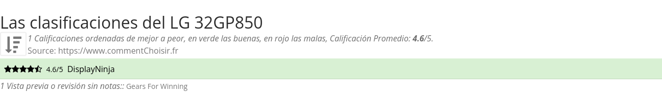 Ratings LG 32GP850