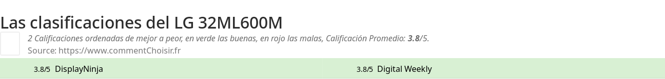 Ratings LG 32ML600M