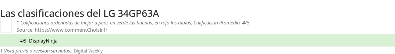 Ratings LG 34GP63A