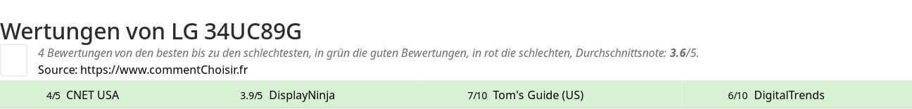 Ratings LG 34UC89G