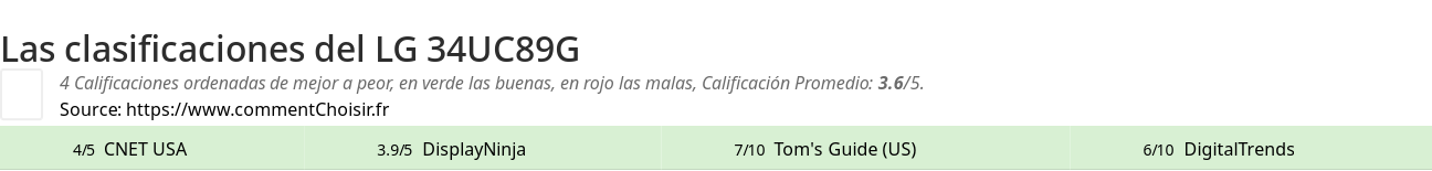 Ratings LG 34UC89G