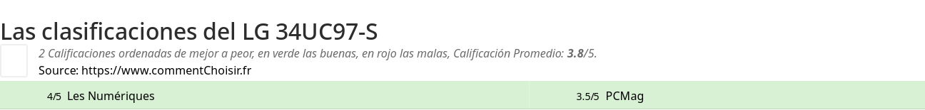 Ratings LG 34UC97-S