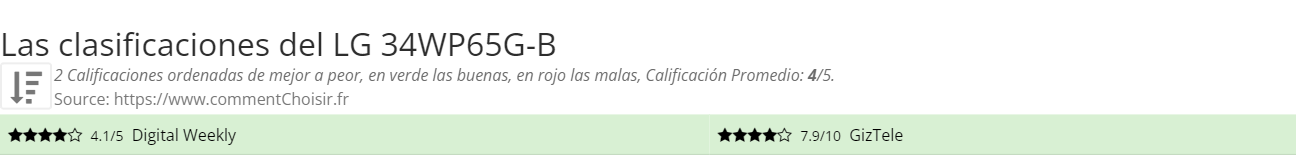 Ratings LG 34WP65G-B
