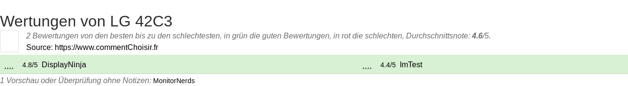 Ratings LG 42C3
