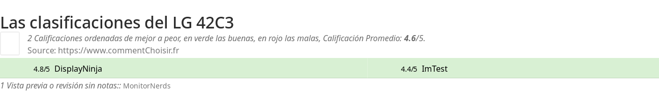 Ratings LG 42C3
