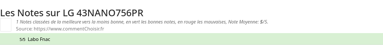Ratings LG 43NANO756PR