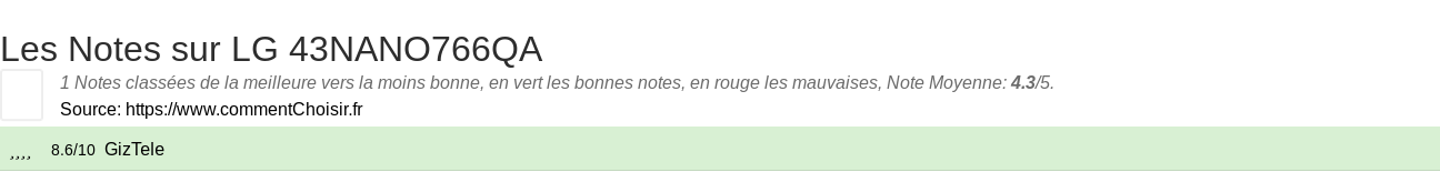 Ratings LG 43NANO766QA