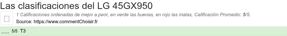 Ratings LG 45GX950