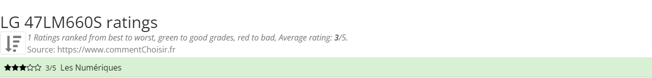 Ratings LG 47LM660S