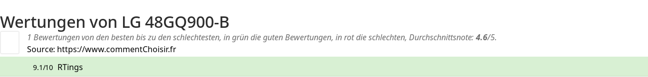 Ratings LG 48GQ900-B