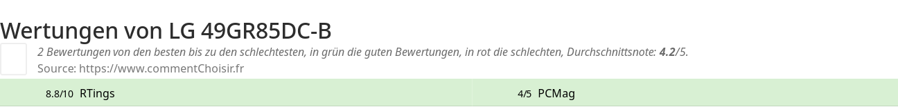 Ratings LG 49GR85DC-B