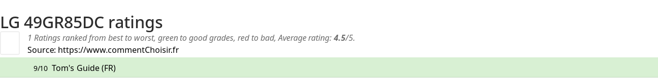 Ratings LG 49GR85DC