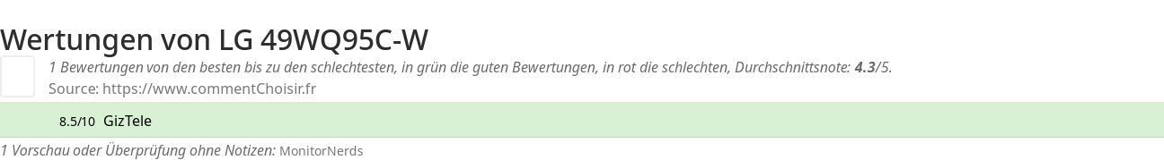 Ratings LG 49WQ95C-W