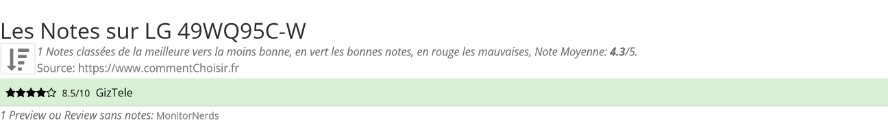 Ratings LG 49WQ95C-W