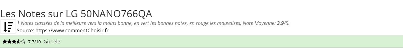 Ratings LG 50NANO766QA