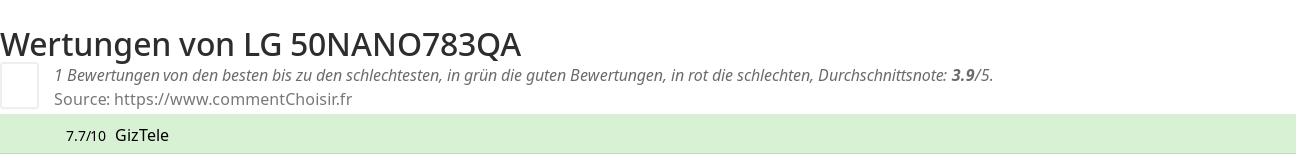 Ratings LG 50NANO783QA