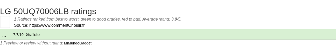 Ratings LG 50UQ70006LB