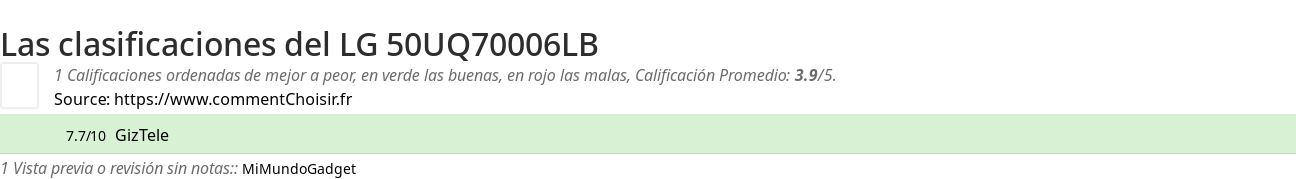 Ratings LG 50UQ70006LB