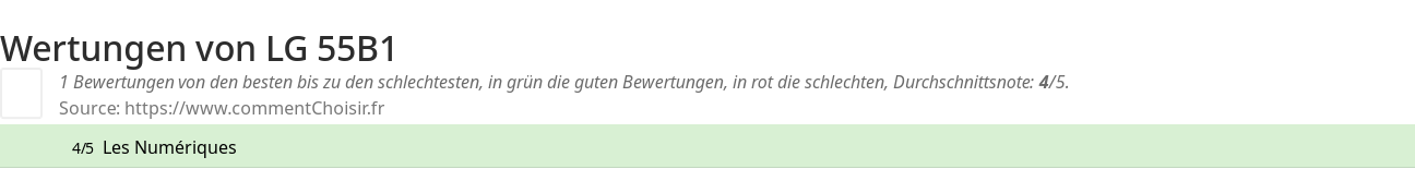 Ratings LG 55B1