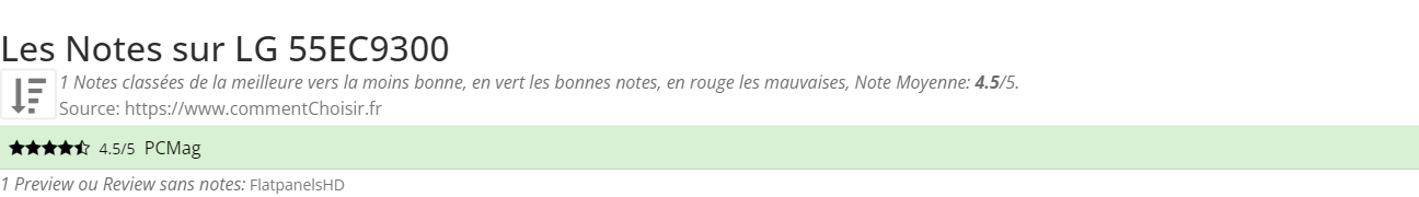 Ratings LG 55EC9300