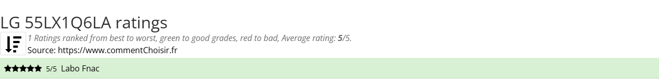 Ratings LG 55LX1Q6LA