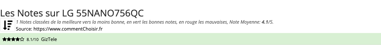 Ratings LG 55NANO756QC