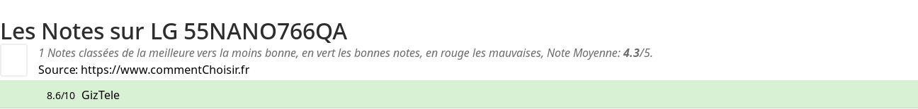 Ratings LG 55NANO766QA