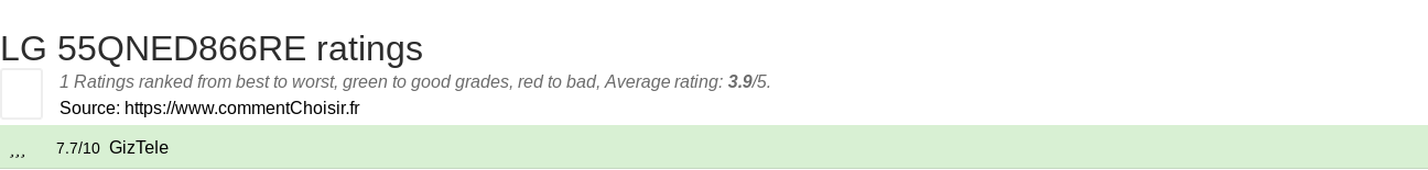 Ratings LG 55QNED866RE