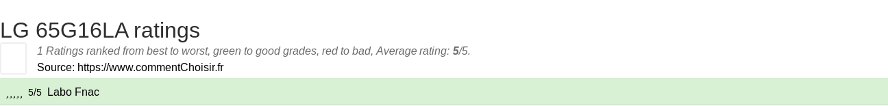 Ratings LG 65G16LA