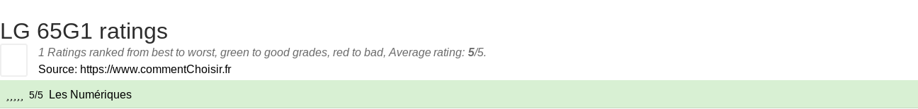 Ratings LG 65G1