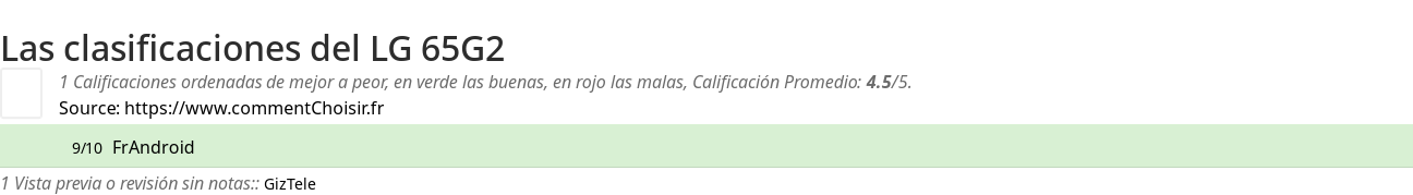 Ratings LG 65G2