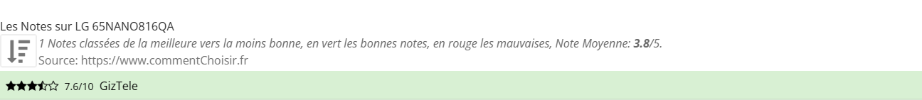 Ratings LG 65NANO816QA