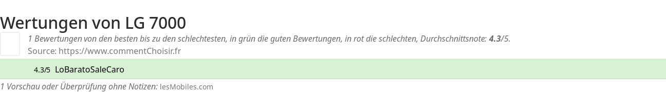 Ratings LG 7000