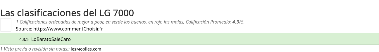 Ratings LG 7000