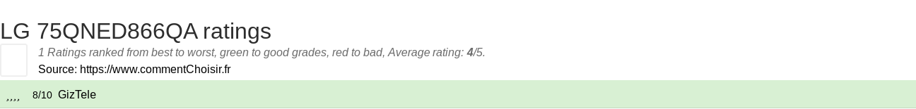 Ratings LG 75QNED866QA