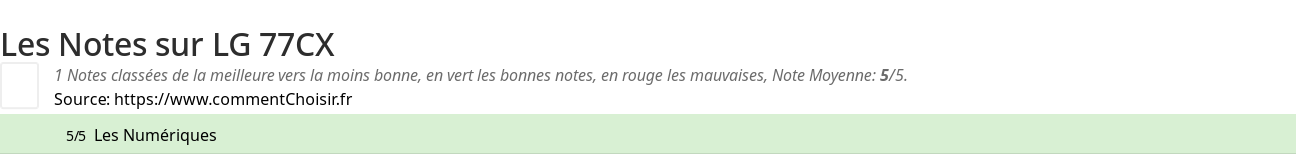 Ratings LG 77CX