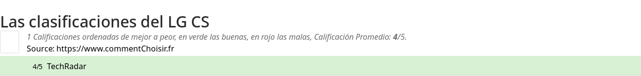 Ratings LG CS