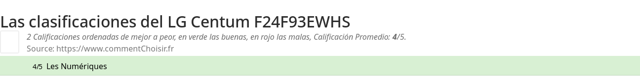 Ratings LG Centum F24F93EWHS