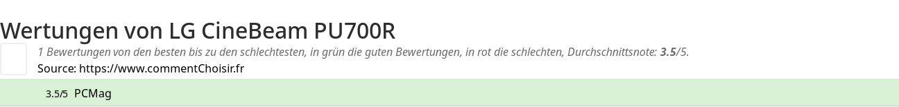 Ratings LG CineBeam PU700R