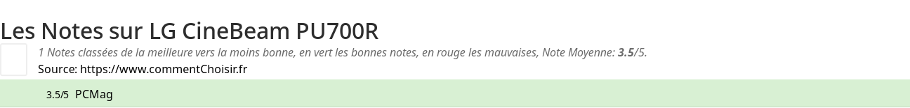 Ratings LG CineBeam PU700R
