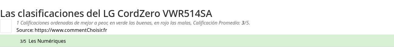 Ratings LG CordZero VWR514SA