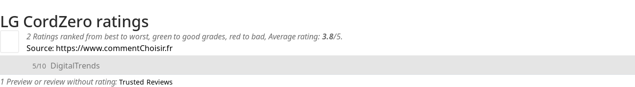 Ratings LG CordZero