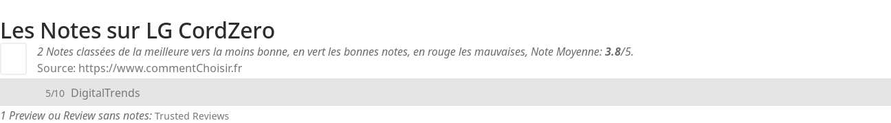 Ratings LG CordZero