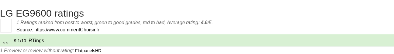 Ratings LG EG9600