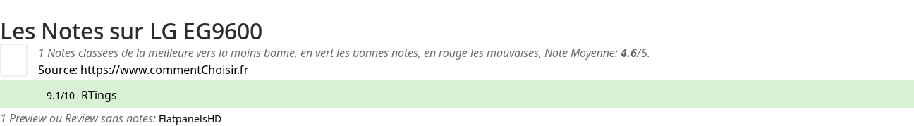 Ratings LG EG9600