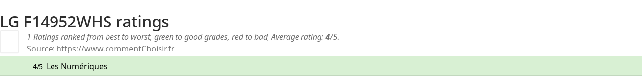 Ratings LG F14952WHS